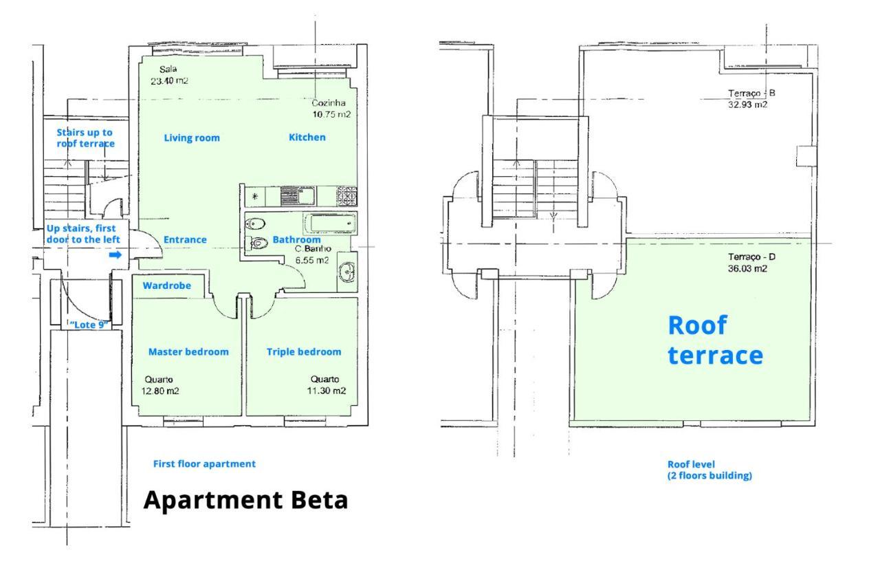 Apartment Beta - 2 Bedrooms, Private Rooftop Patio With Hot Tub, Bbq And View Ferragudo  Extérieur photo
